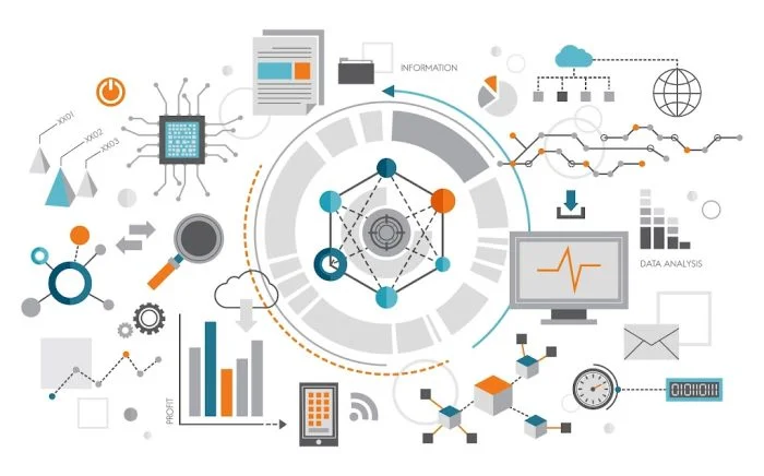 Which Big Data Technology is in Demand?