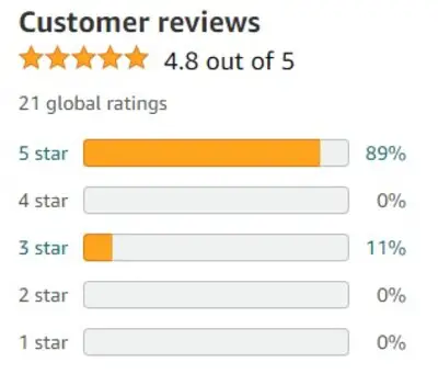 Customer review of amiamo laptop